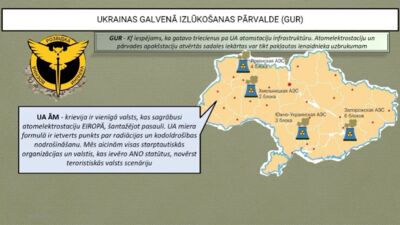 Krievija, iespējams, gatavo triecienus pa Ukrainas AES infrastruktūru