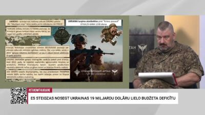 08.07.2025 Aktuālais par karadarbību Ukrainā 1. daļa