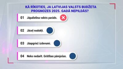 10.05.2025 Uzmanības centrā ekonomika 2. daļa