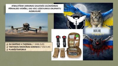 07.07.2026 Aktuālais par karadarbību Ukrainā 1. daļa