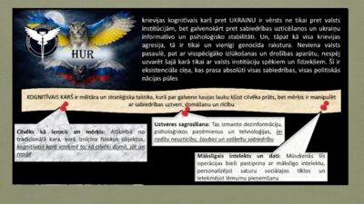 01.10.2026 Aktuālais par karadarbību Ukrainā 2. daļa
