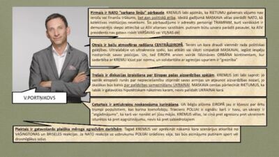 Slaidiņš: Portņikovs precīzi izteicies par Krievijas droniem Polijā