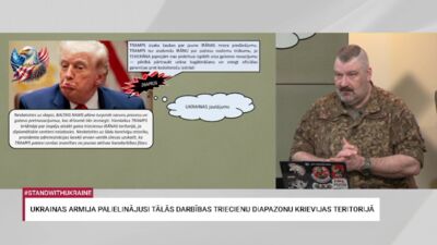 28.04.2026 Aktuālais par karadarbību Ukrainā 2. daļa