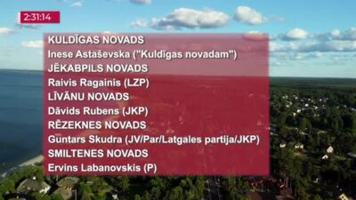 26.06.2025 TV24 SVARĪGAIS 3 MINŪTĒS 17.00