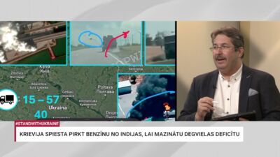 04.07.2026 Par karu Ukrainā ar Igoru Rajevu 2. daļa