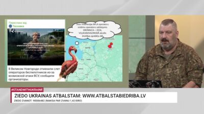 13.08.2026 Aktuālais par karadarbību Ukrainā 2. daļa