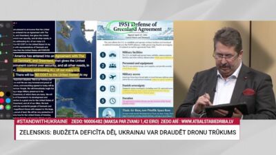 26.09.2026 Par karu Ukrainā ar Igoru Rajevu 2. daļa