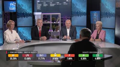 04.10.2026 Vēlēšanu rezultātu speciālizlaidums 2. daļa
