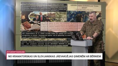 23.10.2026 Aktuālais par karadarbību Ukrainā 2. daļa