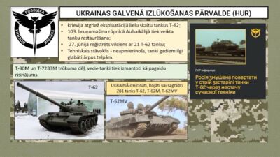 Krievija atgriež ekspluatācijā lielu skaitu T-62 tanku, kuru tehniskais stāvoklis ir neapmierinošs