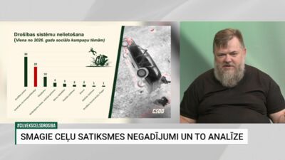15.07.2026 Cilvēks.Ceļš.Drošība