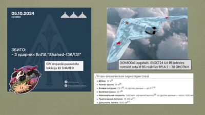 Doņeckā notriekts rets krievu reaktīvais bezpilota lidaparāts "S-70 Okhotnik"