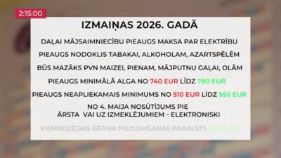30.12.2025 TV24 SVARĪGAIS 3 MINŪTĒS 17.00