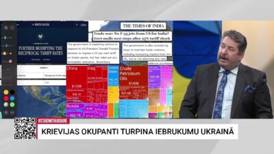 Kāpēc Indijai ir svarīga Krievija?