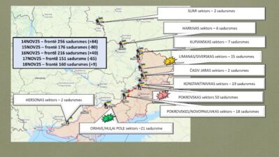 19.11.2025 Aktuālais par karadarbību Ukrainā 2. daļa
