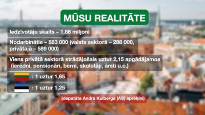 21.11.2025 STOPkadri