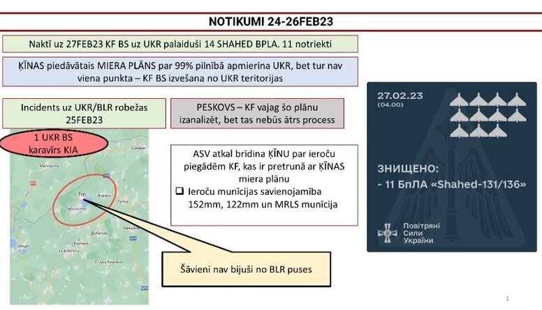 27.02.2023 Aktuālais par karadarbību Ukrainā 1. daļa