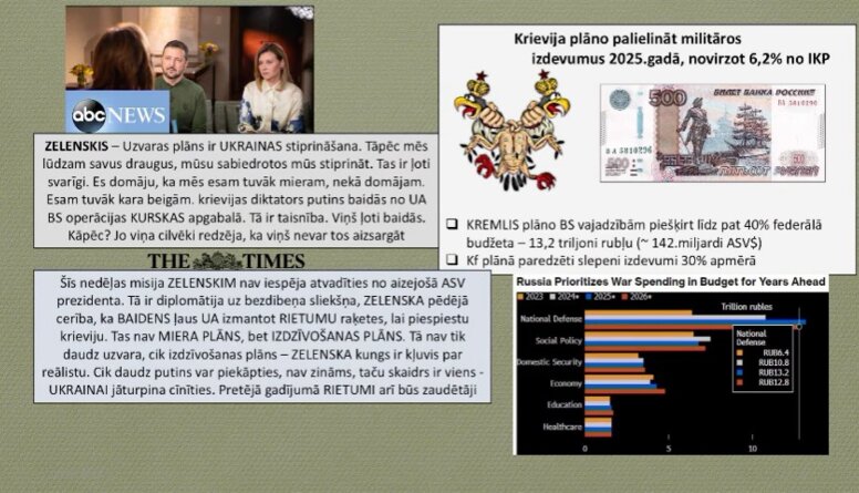 Zelenska plāns: Tas nav miera plāns, bet izdzīvošanas plāns