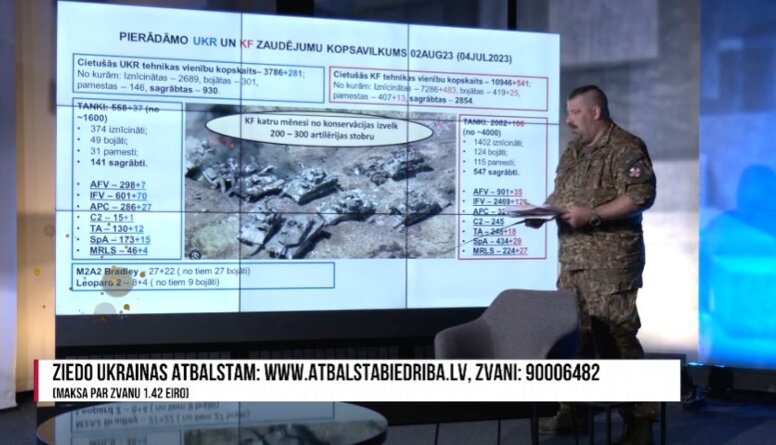 Jaunākā informācija par Ukrainas un Krievijas spēku zaudētajām kaujas tehnikām