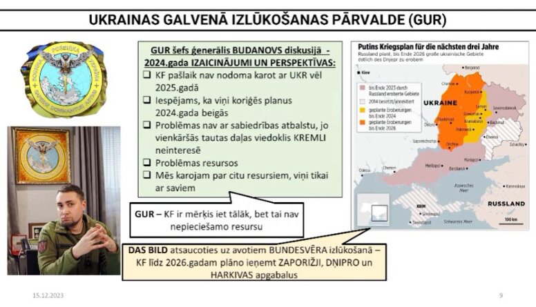 Ukrainas GUR prognozē, ka Krievija, iespējams, koriģēs plānus 2024. gada beigās