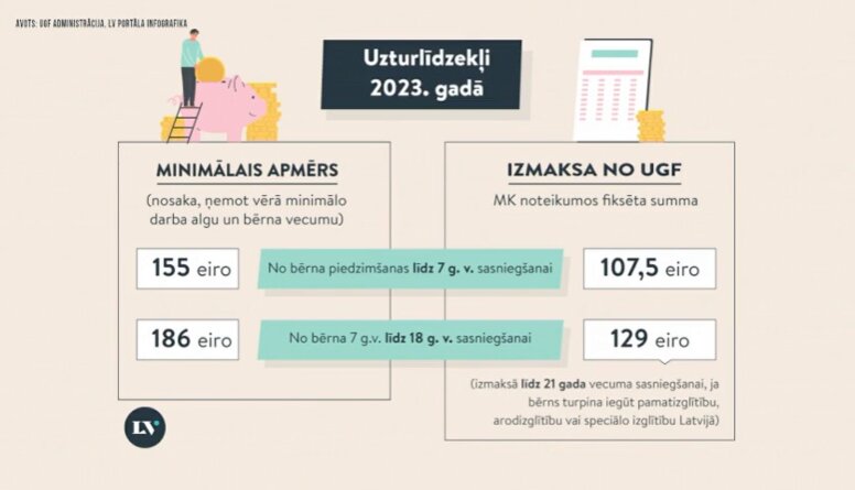 Skatītājs: Kādēļ parādniekus nesūta uz piespiedu darbiem?