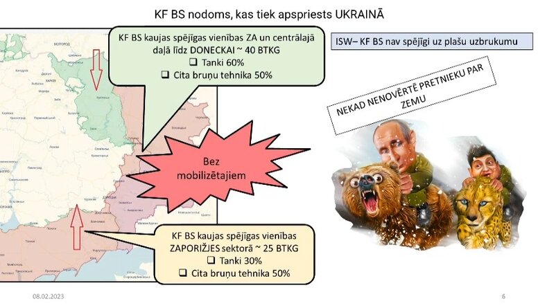 Krievijas bruņoto spēku nodoms, kas tiek apspriests Ukrainā