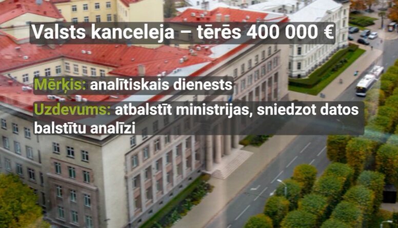 Valsts kancelejai nauda pāri lūpai: 400 000 eiro tērēs analītiskajam dienestam
