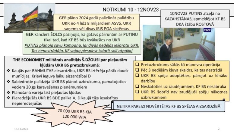 13.11.2023 Aktuālais par karadarbību Ukrainā 1. daļa