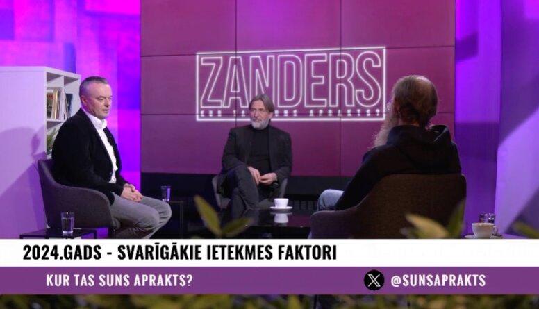 2024. gads - svarīgākie ietekmes faktori