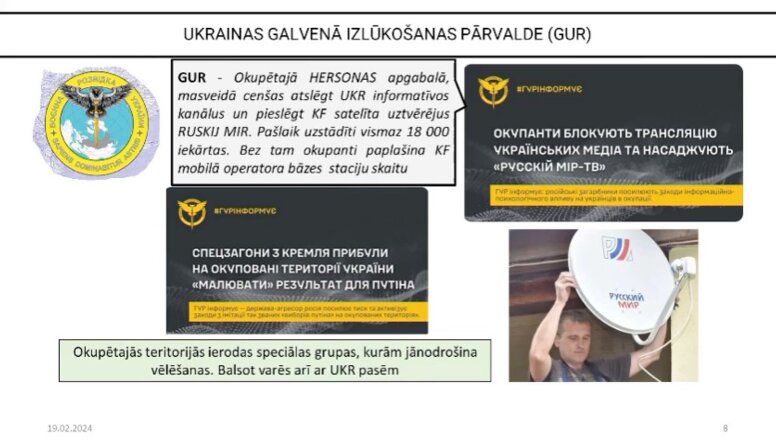 Okupētajās teritorijās Krievijas prezidenta vēlēšanās varēšot balsot ar Ukrainas pasēm