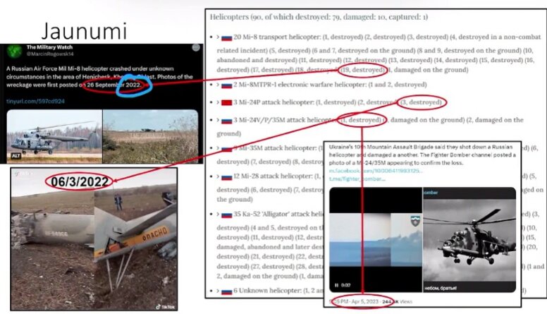 Krievijas armijas helikopteru zaudējumi būtiski samazinājušies. Ko krievi ir pamainījuši?