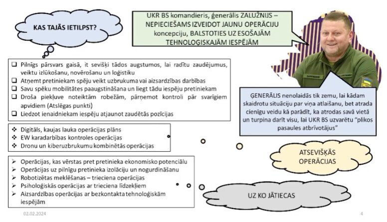 Ģenerāļa Zalužnija jaunā operāciju koncepcija