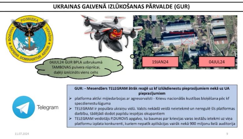 "Telegram" aktīvi mijiedarbojas ar agresorvalsti Krieviju