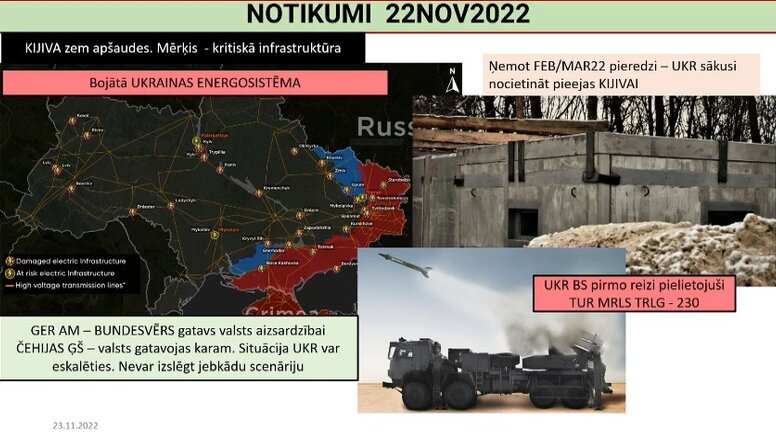 23.11.2022 Aktuālais par karu Ukrainā 1. daļa