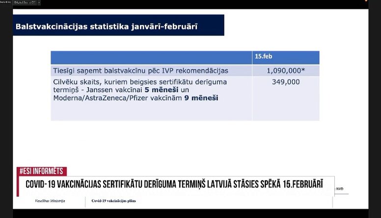 Covid-19 vakcinācijas sertifikātu derīguma termiņš Latvijā stāsies spēkā 15. februārī