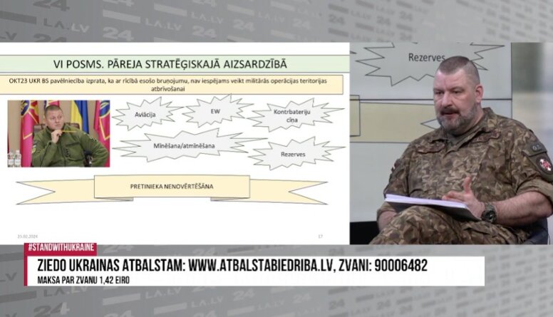 Spiesta lieta ukraiņiem - pāreja stratēģiskā aizsardzībā