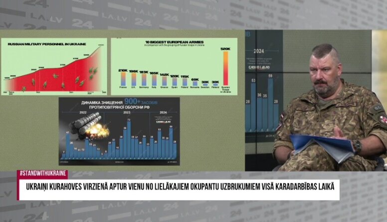 Jānis Slaidiņš: NATO priekšrocība būtu tehniskais pārsvars