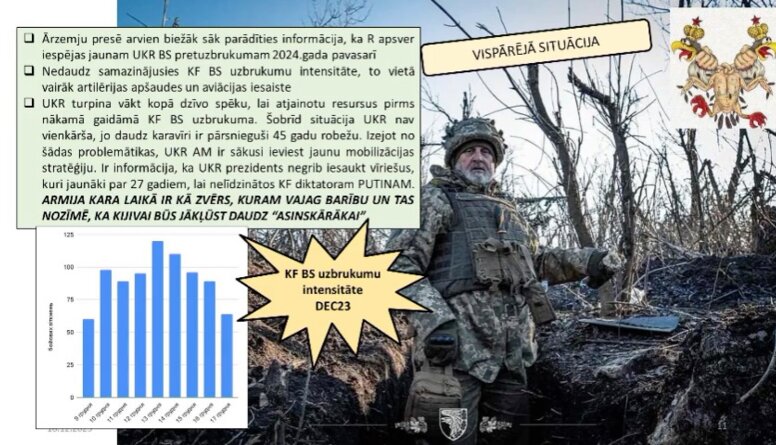 Situācija nav vienkārša - daudzi Ukrainas karavīri ir pārsnieguši 45 gadu robežu