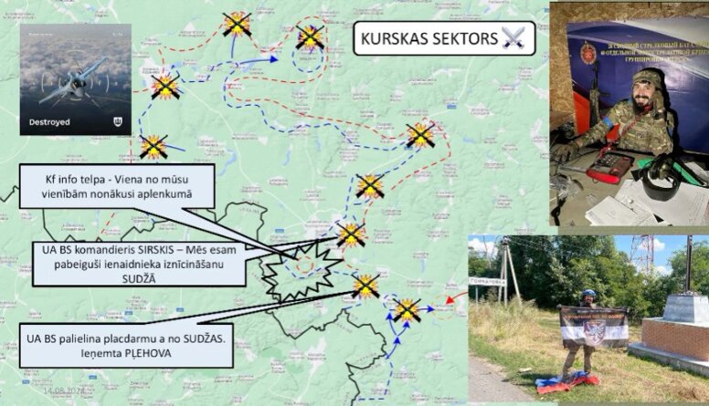 Aktualitātes Kurskas sektorā