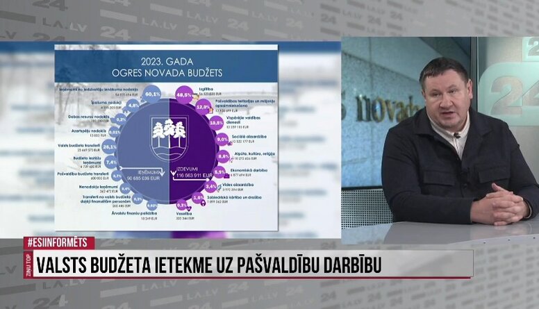 Helmanis: Esam vienīgā slimnīca, kas nav saņēmusi ES finansējumu