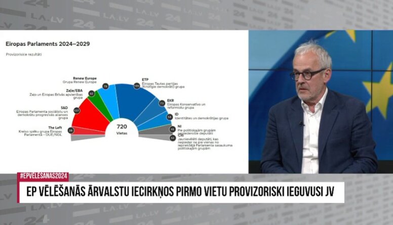Kāds būs EP sastāvs?