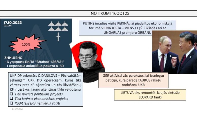 17.10.2023 Aktuālais par karadarbību Ukrainā 1. daļa