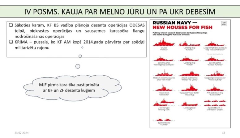 Ukraiņi uzvar kaujā par Melno jūru un Ukrainas debesīm