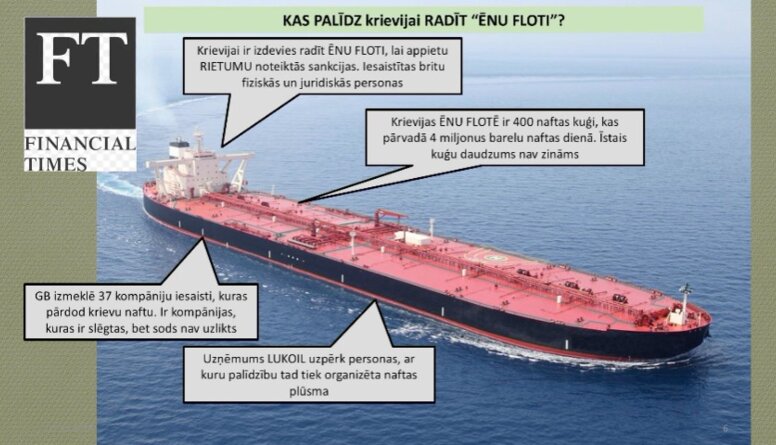 Kas palīdz Krievijai radīt "ēnu floti"?