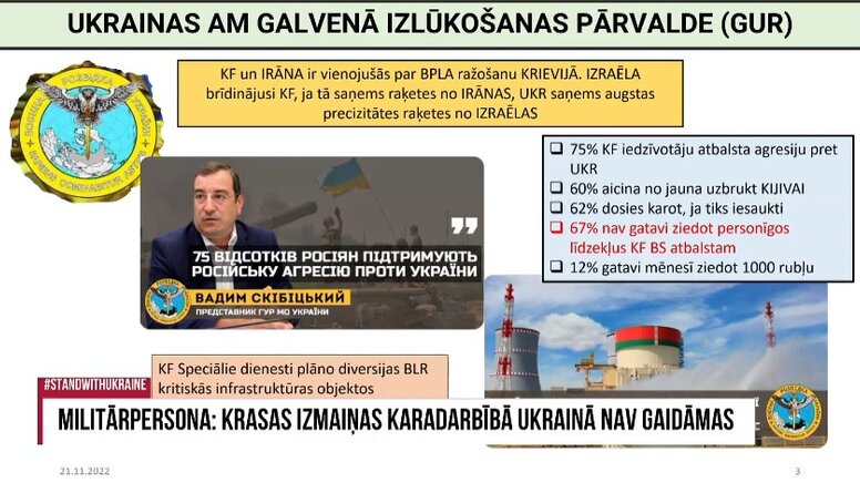 75% Krievijas iedzīvotāju atbalsta agresiju pret Ukrainu