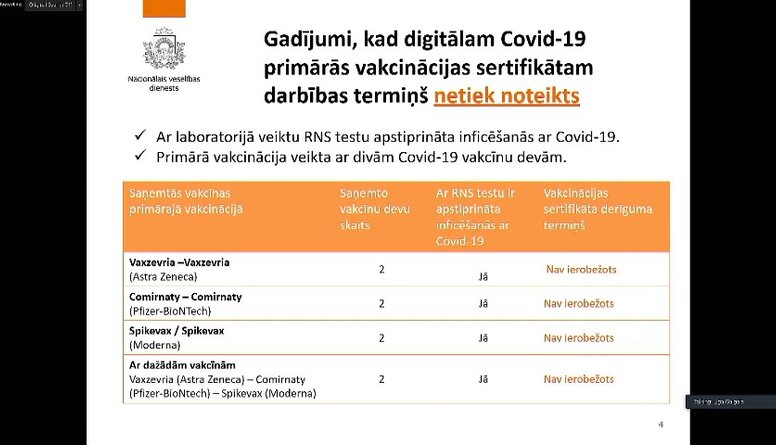 Kādā gadījumā netiks ierobežots Covid-19 sertifikāta derīguma termiņš?