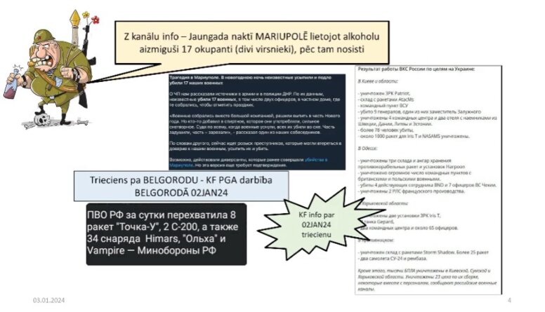 Krievu kosmisko gaisa spēku panākumi - stipri piedomāti