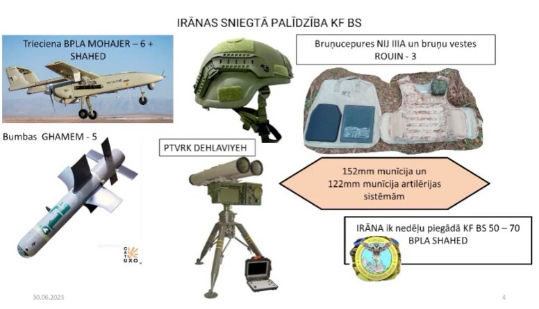 Kādu militāro palīdzību Krievija saņēmusi no Irānas?