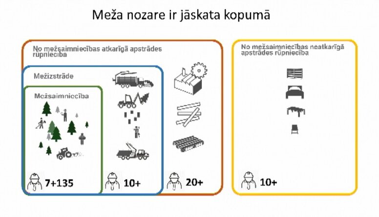 28.03.2020 Saimnieks. Zeme. Valsts 2. daļa