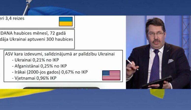 Vai ASV ir izpratnes trūkums par notiekošo Ukrainā?